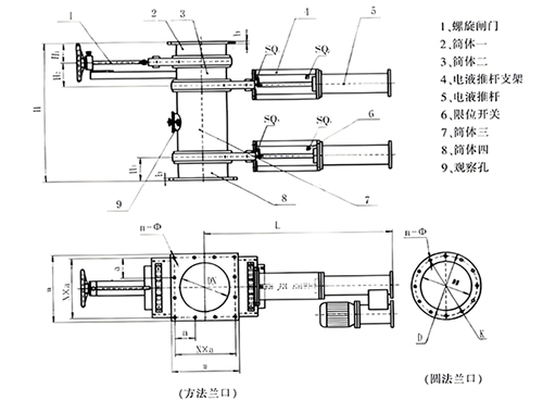 雙層卸灰閥結構圖 雙層卸灰閥結構圖